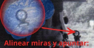 correcta alineación de miras cerradas