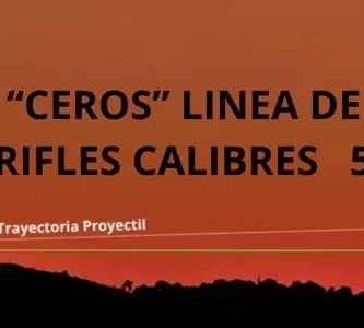 Céreo de miras en armas de fuego