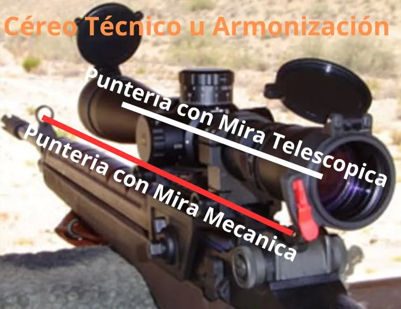 Cereo de Armonización conocido como Céreo Técnico