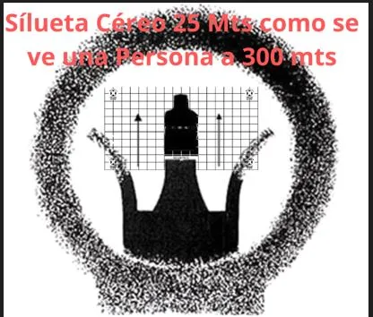 Céreo de Miras 25-30 Metros Fusiles Familia M16